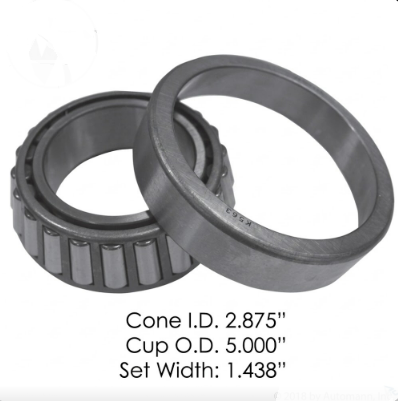 [182.425] Set 425 rod 567/563 rueda externa CH