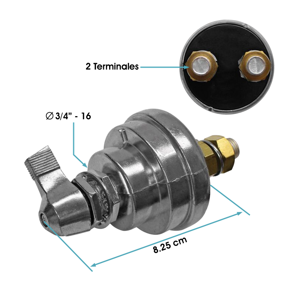 Interruptor corta corriente CL/FL